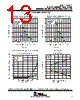 TLV2211CDBV Datasheet HTML 13Page - Texas Instruments 