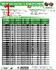 AISC-1008-R18 Datasheet HTML 1Page - Abracon Corporation 