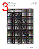 FRN-R-5-6/10 Datasheet HTML 3Page - Cooper Bussmann, Inc. 