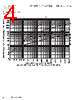 KTK-R-3/4 Datasheet HTML 4Page - Cooper Bussmann, Inc. 