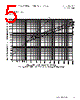 KTK-R-3/4 Datasheet HTML 5Page - Cooper Bussmann, Inc. 