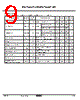 KIA7812AF/API Datasheet HTML 9Page - KEC(Korea Electronics) 