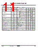 KIA7815AF/API Datasheet HTML 11Page - KEC(Korea Electronics) 