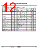 KIA7818AF/API Datasheet HTML 12Page - KEC(Korea Electronics) 