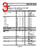 ADM825TYRT-R7 Datasheet HTML 3Page - Analog Devices 
