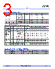 AS7C1024A-20STC Datasheet HTML 3Page - Alliance Semiconductor Corporation 