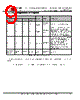 FT51AL-R Datasheet HTML 9Page - Future Technology Devices International Ltd. 