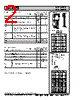 IXFX44N50F Datasheet HTML 2Page - IXYS 