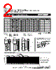 MF-RHT050 Datasheet HTML 2Page - Bourns Electronic Solutions 