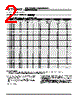 LLM3225-R12J Datasheet HTML 2Page - TOKO, Inc 