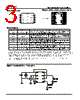 IXDD404SIA Datasheet HTML 3Page - IXYS Corporation 
