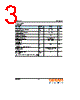 LMWCNAP-6J7K-37-DF-LH Datasheet HTML 3Page - OSRAM GmbH 