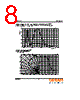 LMWCNAP-6J7K-37-DF-LH Datasheet HTML 8Page - OSRAM GmbH 