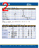CP41A-RHS Datasheet HTML 2Page - Cree, Inc 