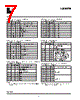 ICS94228 Datasheet HTML 7Page - Integrated Circuit Systems 