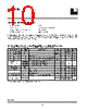 ICS94228 Datasheet HTML 10Page - Integrated Circuit Systems 