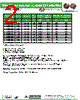 AISC-1008-R27 Datasheet HTML 2Page - Abracon Corporation 