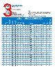 AAS-920-325D Datasheet HTML 3Page - Amphenol Corporation 