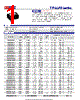 TP03AR Datasheet HTML 1Page - Toppower Electronic Technology Limited 