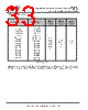 USB2DP Datasheet HTML 33Page - Future Technology Devices International Ltd. 