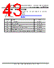 FT51AL-R Datasheet HTML 43Page - Future Technology Devices International Ltd. 