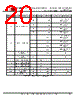 FT51AL-R Datasheet HTML 20Page - Future Technology Devices International Ltd. 