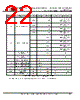FT51AL-R Datasheet HTML 22Page - Future Technology Devices International Ltd. 