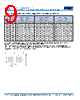 C1206X393DGGACTU Datasheet HTML 9Page - Kemet Corporation 