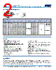 C0805X393DZGACTU Datasheet HTML 2Page - Kemet Corporation 
