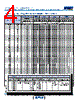 C0805X393DZGACTU Datasheet HTML 4Page - Kemet Corporation 