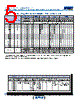 C0805X393DGGALTU Datasheet HTML 5Page - Kemet Corporation 