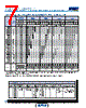 C1206X393DGGALTU Datasheet HTML 7Page - Kemet Corporation 