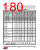 EM351-RTR Datasheet HTML 180Page - Silicon Laboratories 