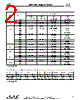 CJ141003JB Datasheet HTML 2Page - American Accurate Components, Inc. 