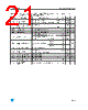 LE30C Datasheet HTML 21Page - STMicroelectronics 