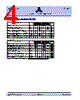 AS7C164A Datasheet HTML 4Page - Alliance Semiconductor Corporation 