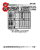 MP7611AP Datasheet HTML 8Page - Exar Corporation 