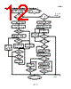DS1963S Datasheet HTML 12Page - Dallas Semiconductor 