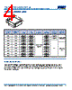 C1206X393DGGACAUTO Datasheet HTML 4Page - Kemet Corporation 