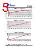 LRA911CWCW Datasheet HTML 5Page - Winson Semiconductor Corp. 