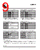 ICS94215 Datasheet HTML 9Page - Integrated Circuit Systems 