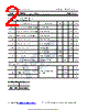 2SB1253_16 Datasheet HTML 2Page - Inchange Semiconductor Company Limited 