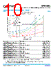 QPD1025LS2 Datasheet HTML 10Page - TriQuint Semiconductor 
