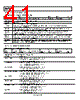 ADAV801ASTZ Datasheet HTML 41Page - Analog Devices 