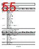 ADAV801ASTZ Datasheet HTML 55Page - Analog Devices 