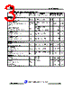 JCS4N65REI-R-R-N-B Datasheet HTML 3Page - JILIN SINO-MICROELECTRONICS CO., LTD. 