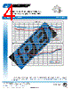 PE15A3295 Datasheet HTML 4Page - Pasternack Enterprises, Inc. 