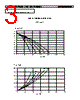 ATD200HVI Datasheet HTML 3Page - Power Semiconductors 