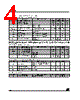 VNQ690SP Datasheet HTML 4Page - STMicroelectronics 