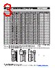 MF-RHT050 Datasheet HTML 3Page - Bourns Electronic Solutions 